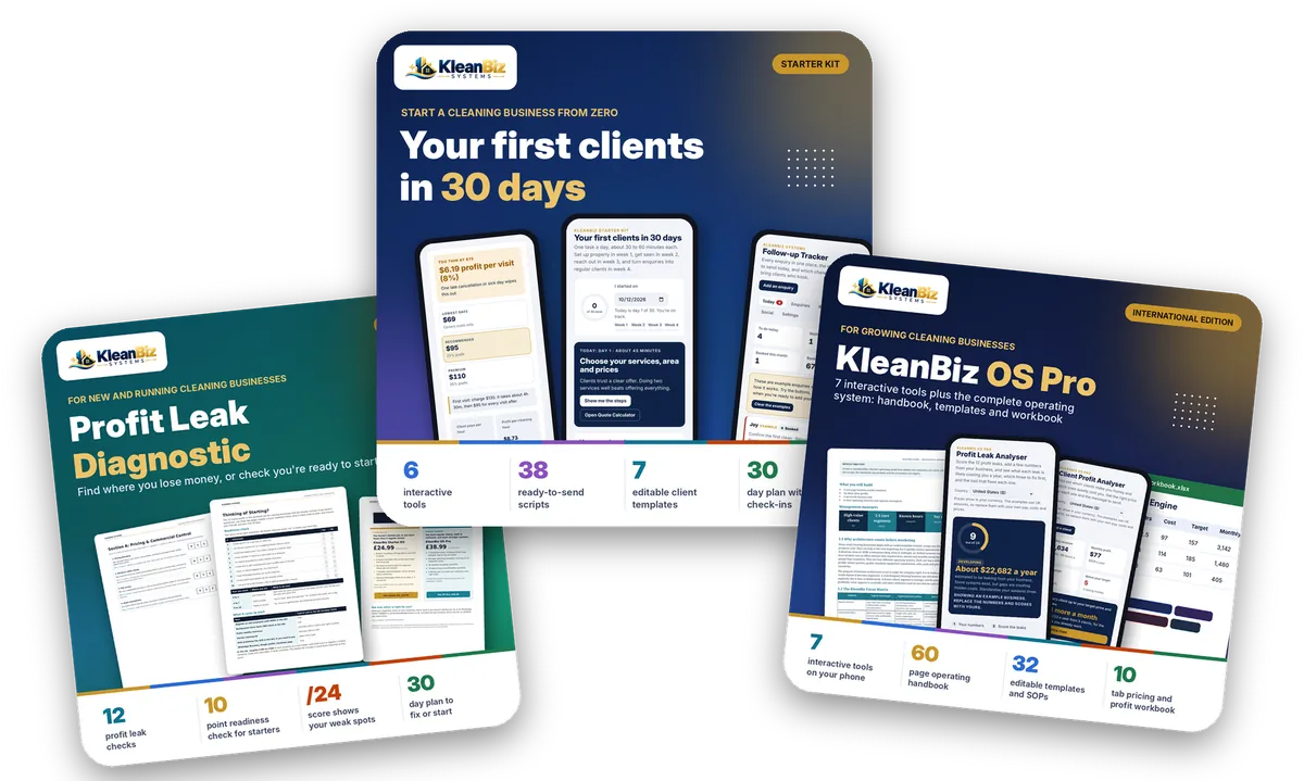 KleanBiz product covers